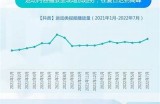 抖阴1.5.6官网最新版下载 | 解锁全新社交体验与功能