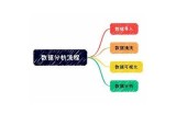打造抖音引流新策略，轻松达成目标日常收入倍增的秘诀分享