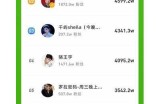 抖音热门国产名人盘点：他们的故事你知道吗？
