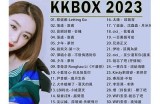 抖音热门歌曲大全：2023最新热曲推荐与分享