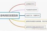 抖音电商新方向：如何借势短视频提升销售额