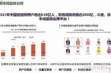 抖音优化版2.0：提升内容曝光与流量的实用技巧