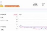 抖音1.5.6版本蓝奏云下载，畅享短视频新体验