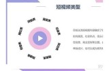 抖阴小视频制作全攻略，轻松掌握拍摄与剪辑技巧