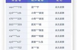 抖音是否被封禁？最新消息与用户反应研究