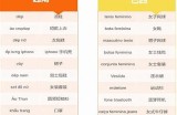 软抖阴：了解这个热门关键词的背后故事与冷知识