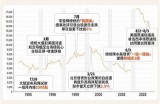 台湾破局：最新动态与深度解析，揭开未来发展新篇章