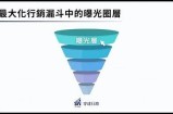 优化抖音内容曝光率的有效策略与技巧分享