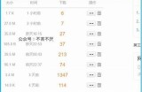 抖音蓝奏云网盘资源分享，轻松获取影视音乐等你来探索！