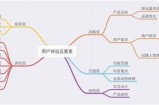 深度解析抖阴初版：新功能与用户体验全揭秘