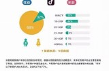 抖阴平台可信度调查：用户反馈与安全性详解