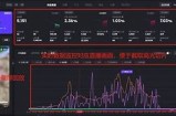 抖音在线直播间攻略：如何提升观看率与互动性技巧分享