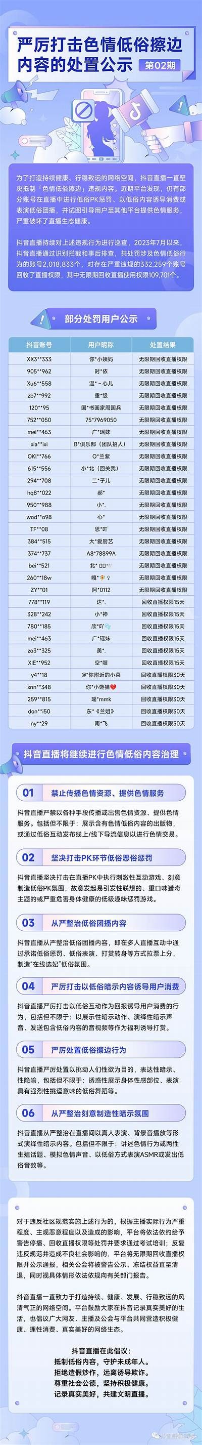 抖阴App安全性研究：是否含有病毒风险？