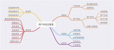 深度解析抖阴初版：新功能与用户体验全揭秘