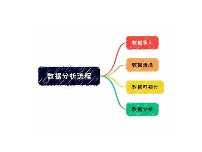 打造抖音引流新策略，轻松达成日常收入倍增的秘诀分享
