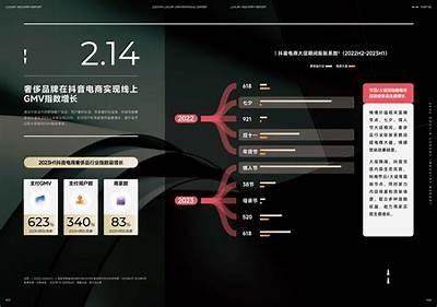 抖阴雪梨：2023年最新热点与使用攻略全解析