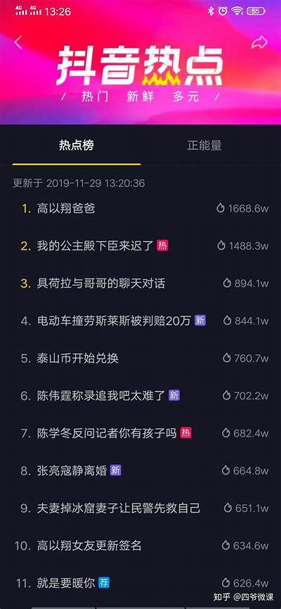揭秘国外类似抖音的热门短视频使用，带你体验全新社交乐趣