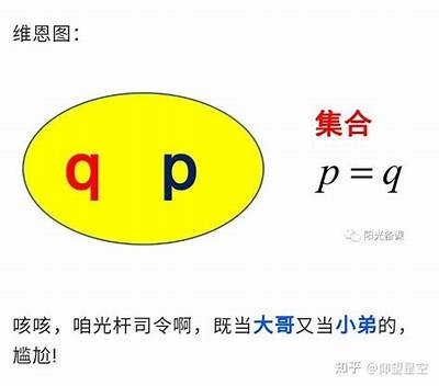 当然可以，以下是一个符合要求的标题示例：

揭秘抖阴背后：新手如何快速掌握游戏技巧与玩法？