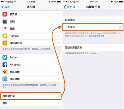 iOS系统如何安全使用抖阴,避免隐私泄露与风险
