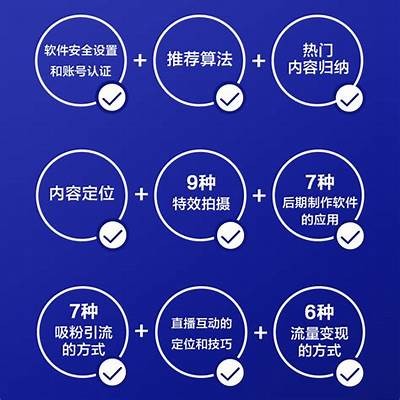 如何在抖音短视频中提升曝光率，快速吸粉的秘密技巧