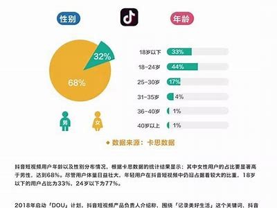 抖阴平台可信度调查：用户反馈与安全性详解