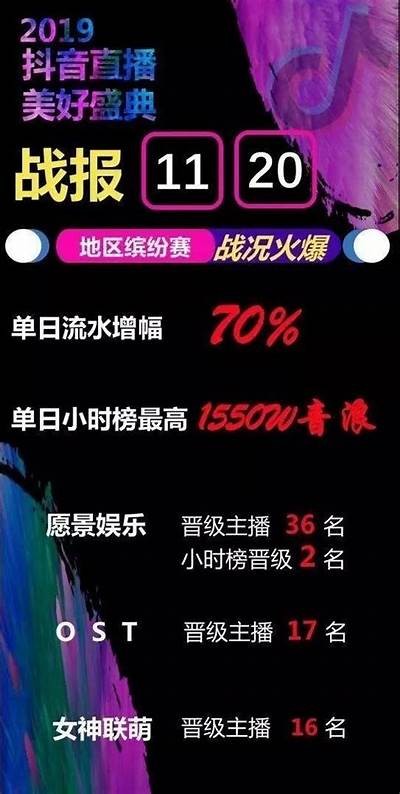 打造最火的抖音直播间真人视频，尽享精彩瞬间与互动乐趣！