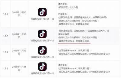 探索iOS平台上的抖音类运用，精彩短视频任何时候观看！