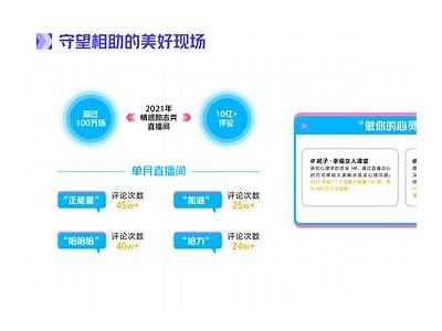 2025年抖音直播发展走向与热门内容调查指南